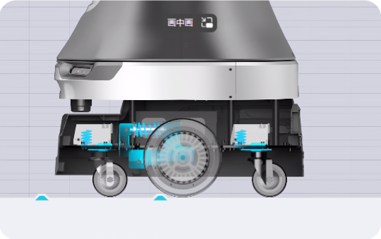 {:!empty($item['title']) ? $item['title'] : '底盘部件'}