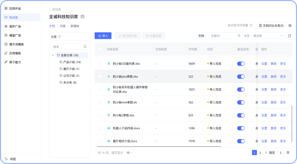 搭载企业知识库