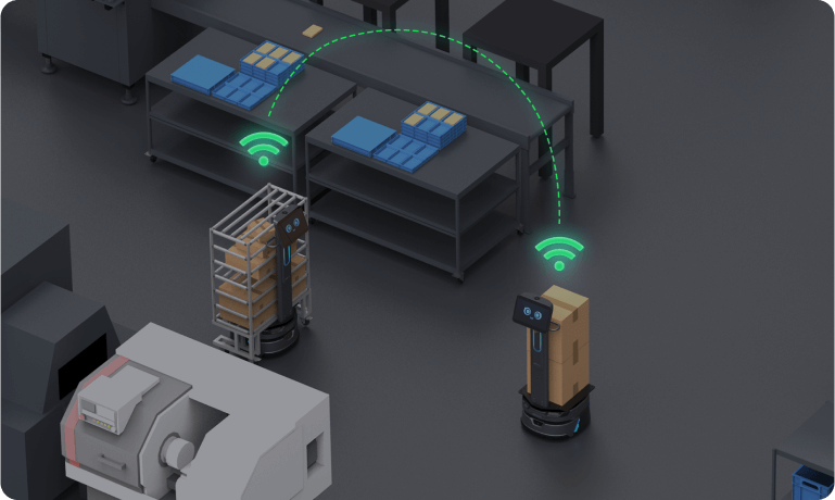 多机协同工作 自动线路规划