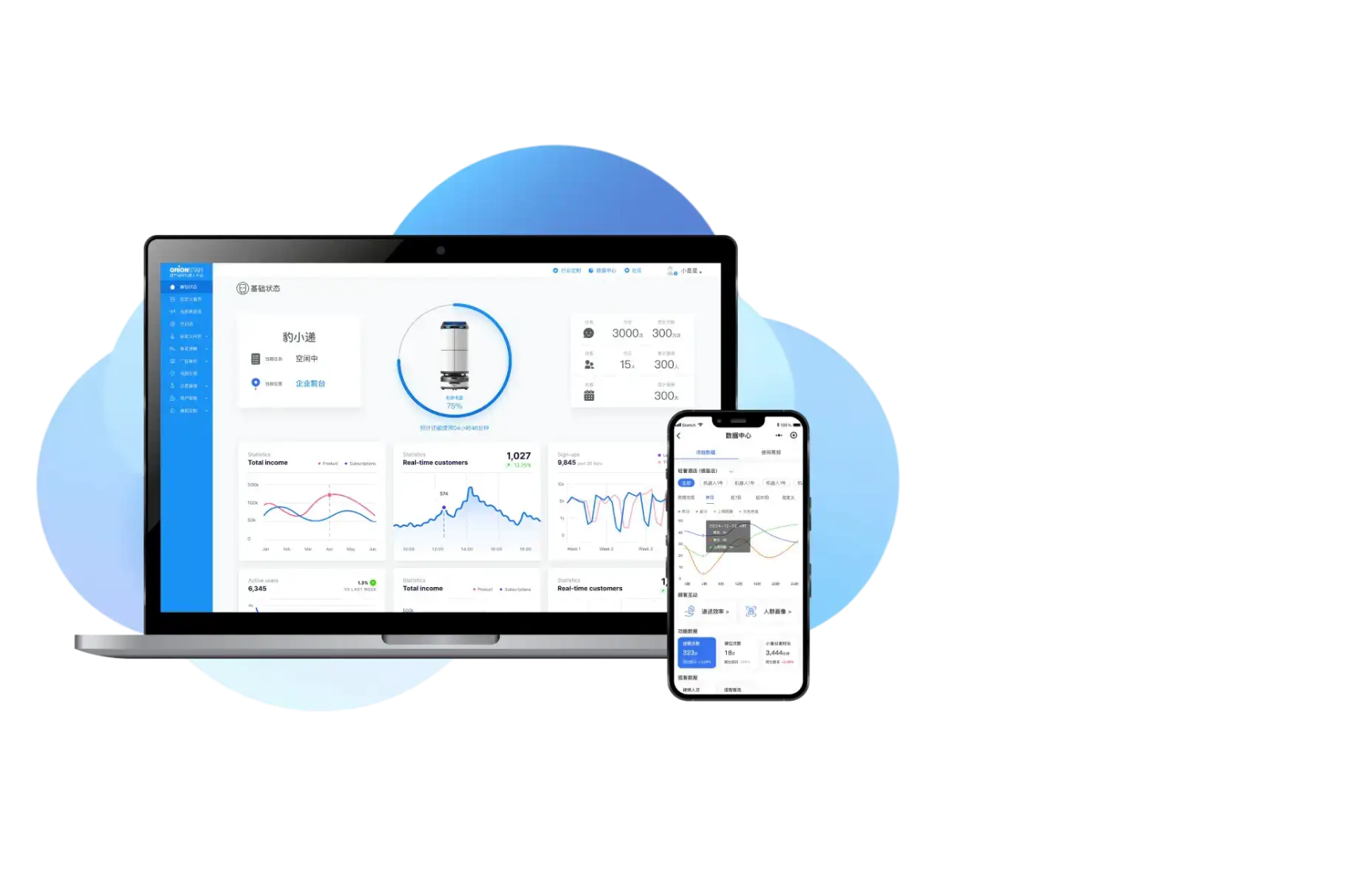 云端智控，一键管理