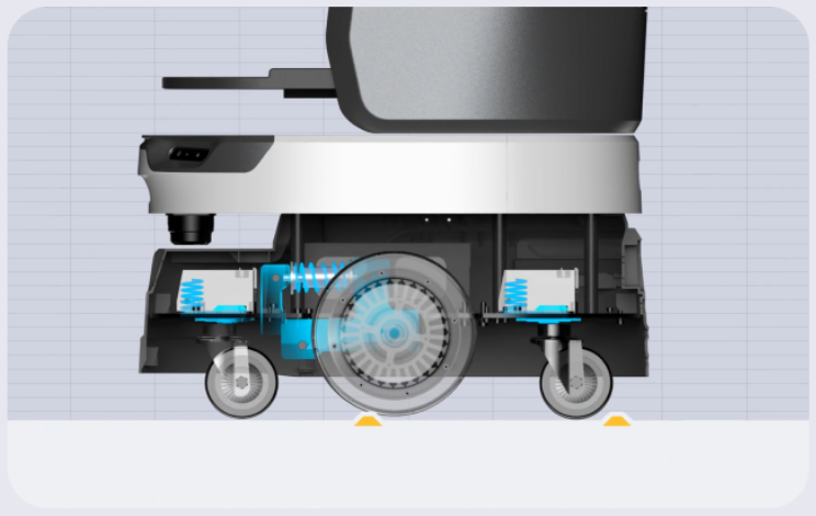 平稳运行
看得清，走的稳