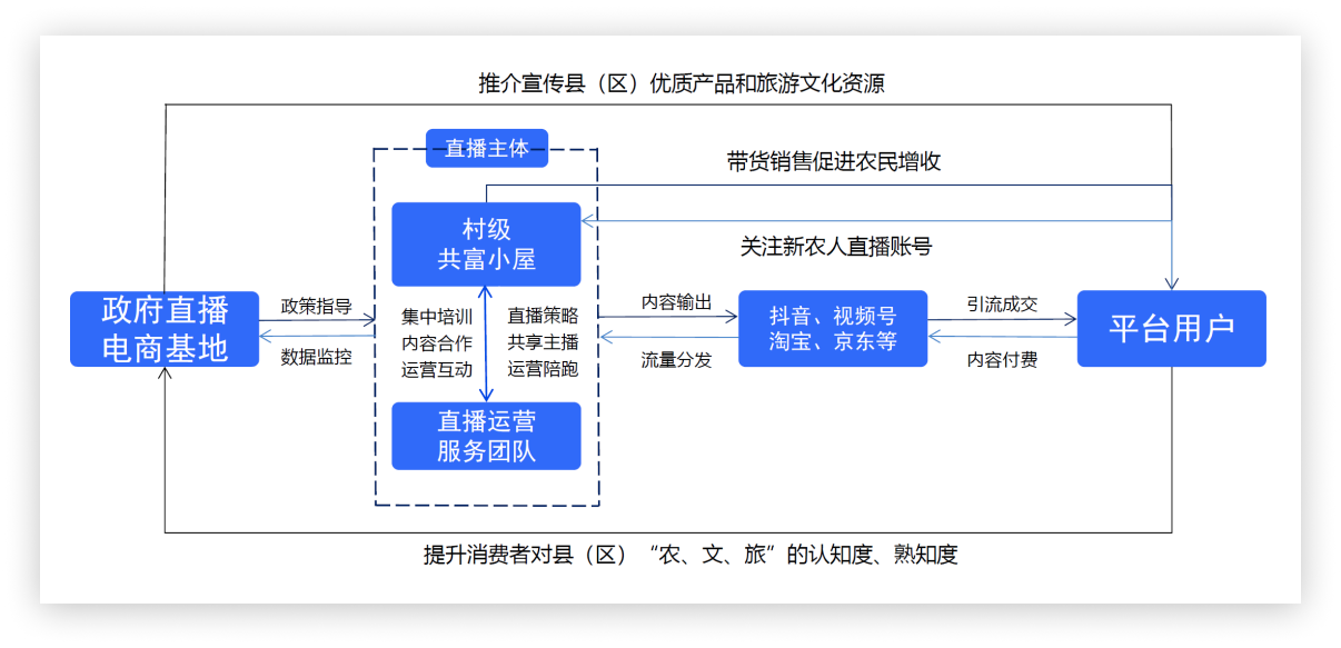 {:!empty($industry_solutions['title']) ? $industry_solutions['title'] : '行业解决方案'