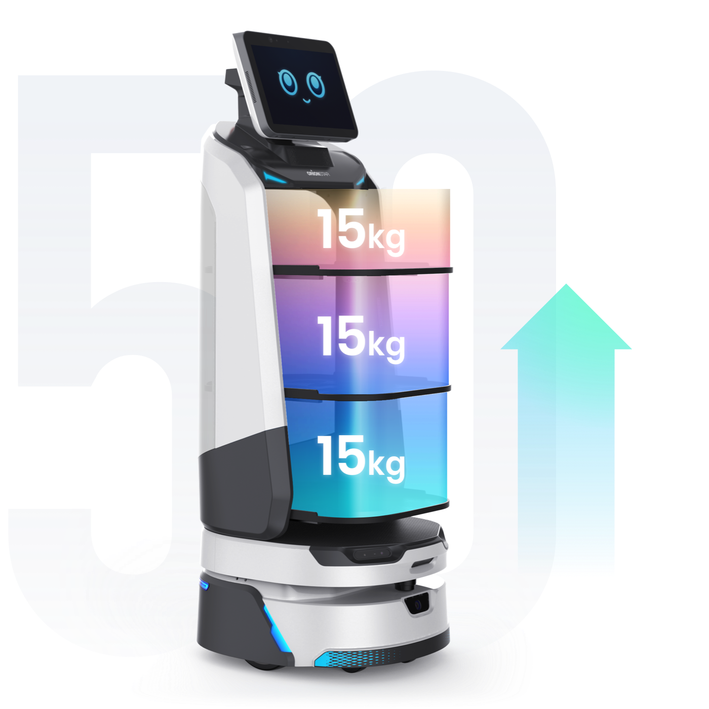 容量更大
有效负载增加50%